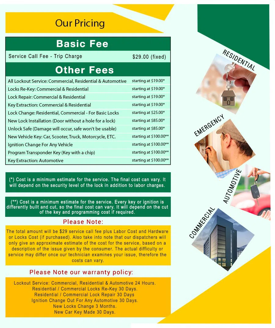 Chicago Locksmith Service Chicago, IL 312-809-3985